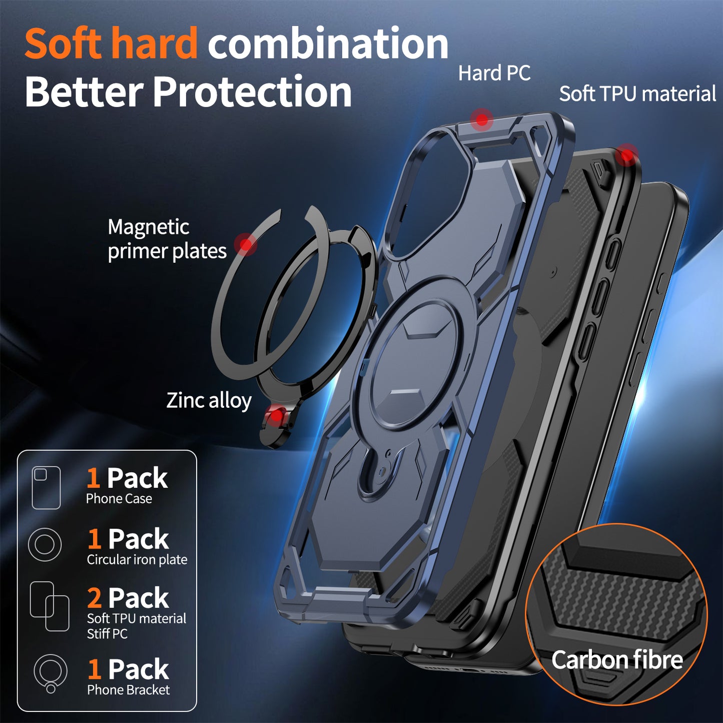Gazeteria Rugged Ring Mount Case