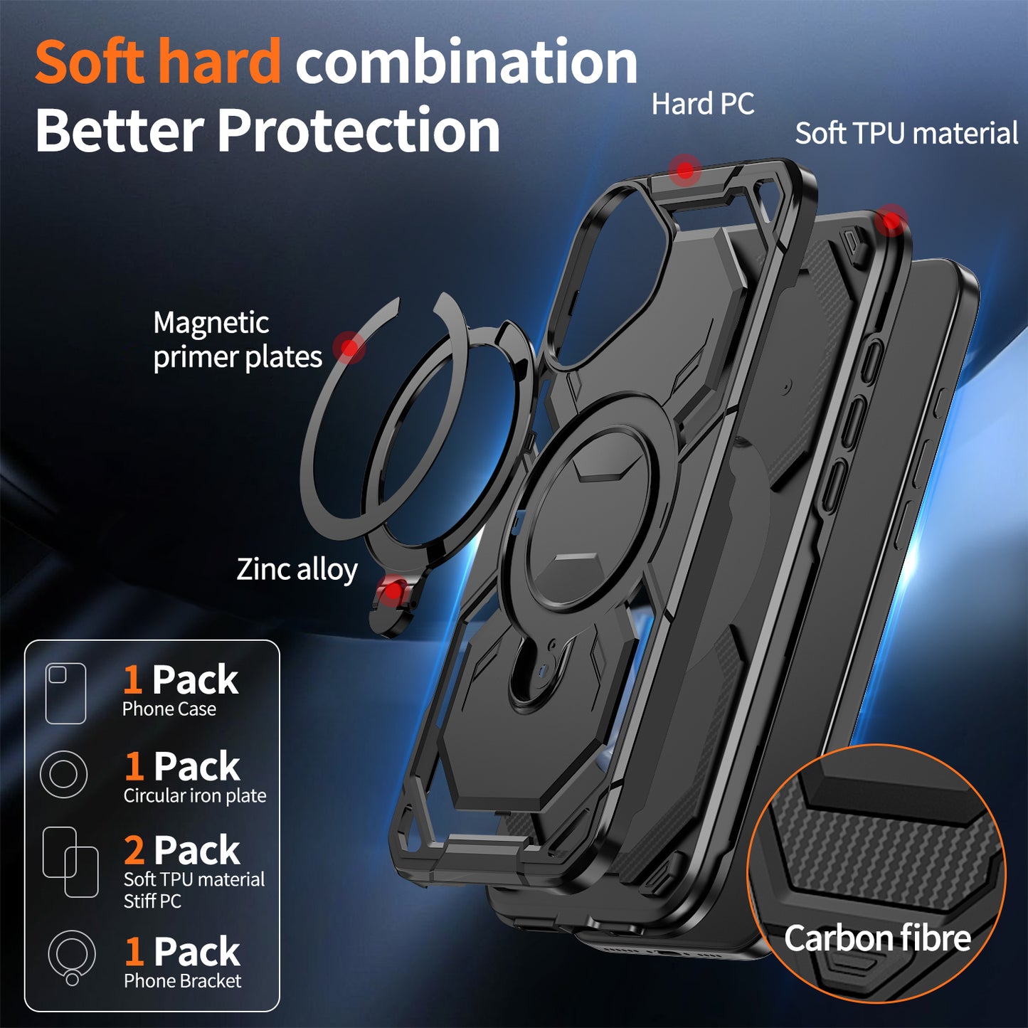 Gazeteria Rugged Ring Mount Case